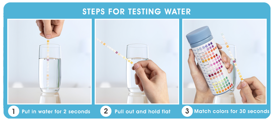 Testing water using water testing strips