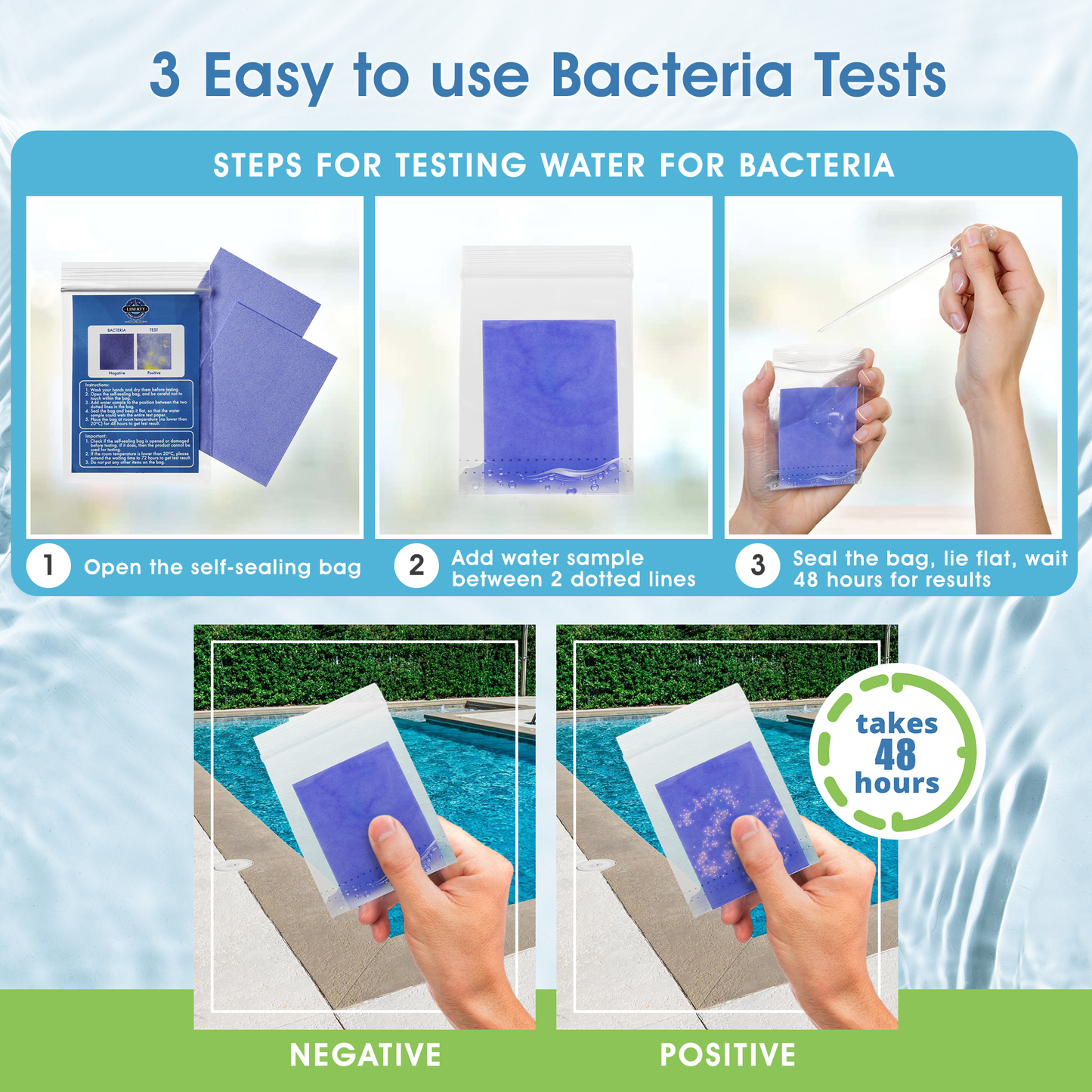 All-in-ONE (145-Piece Kit) Water Testing for Home Drinking Water, Wells, and Bacteria Tests with 17 Unique Tests