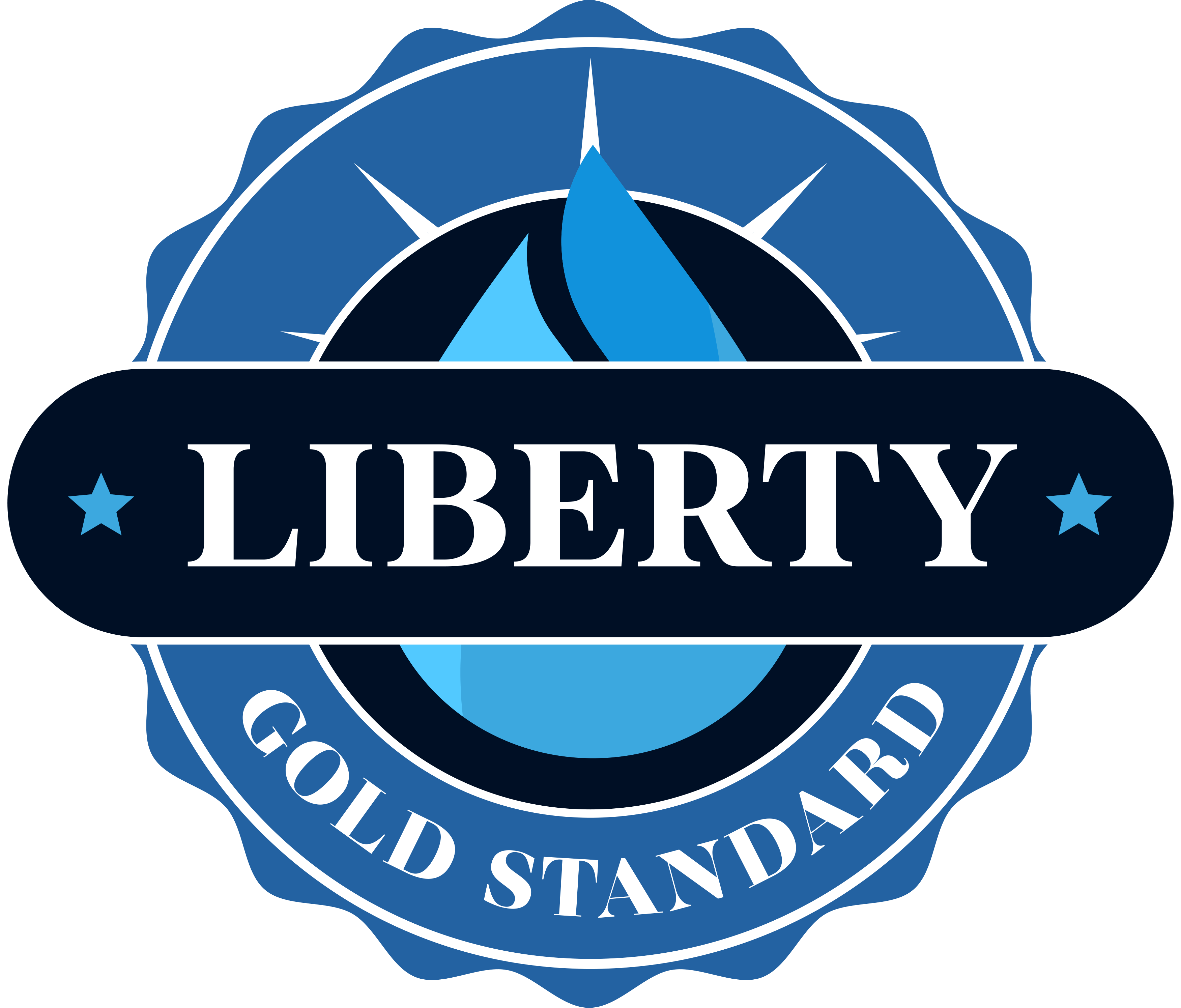 Liberty Gold Standard Water Testing